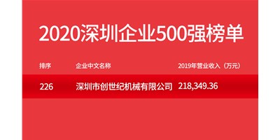 深圳市創(chuàng)世紀機械有限公司榮登“2020深圳企業(yè)500強”榜單