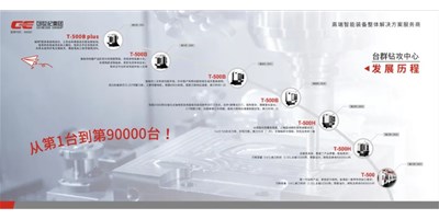 匠心品質(zhì)，卓越不凡 — 臺群精機鉆銑加工中心